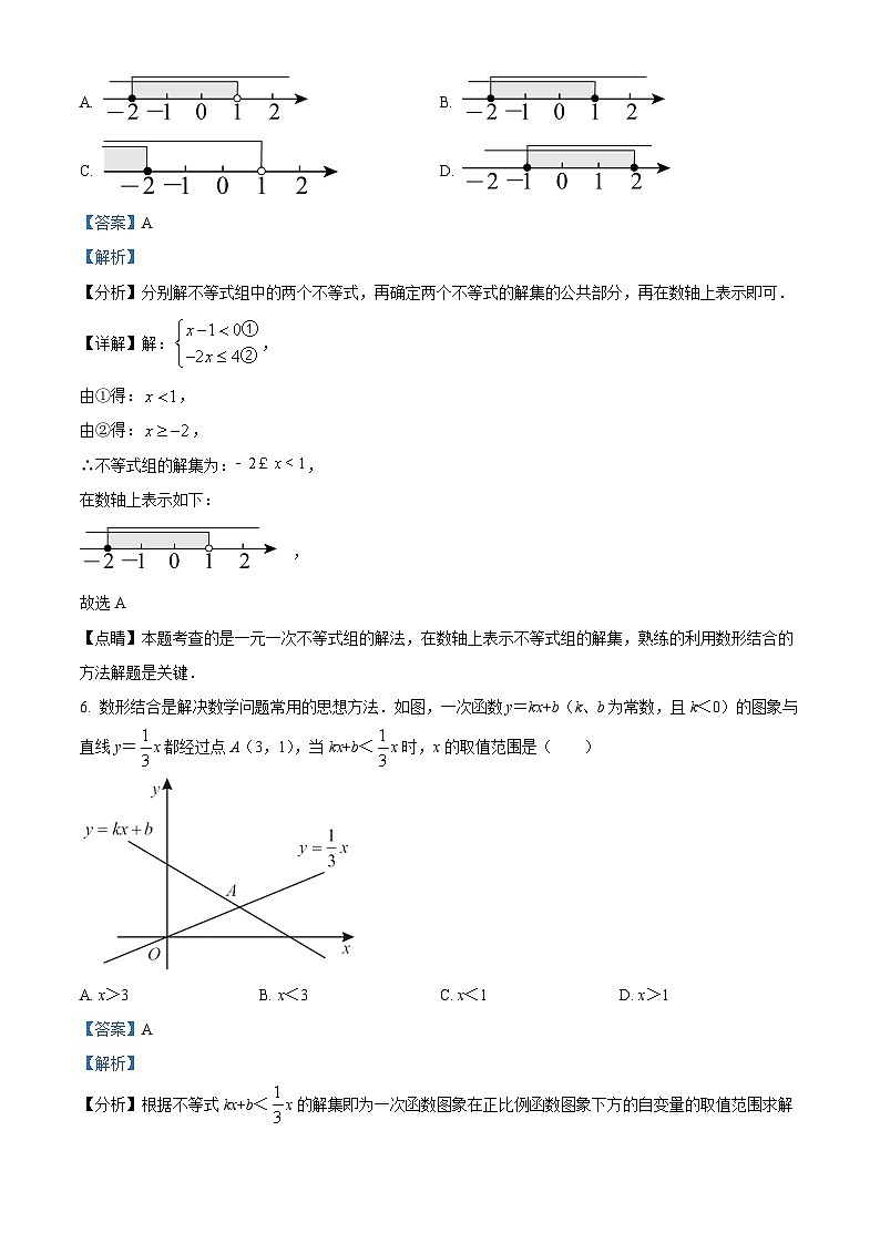 山东省济南市市中区四校联考2023-2024学年八年级下学期期中数学试题（解析版）第3页