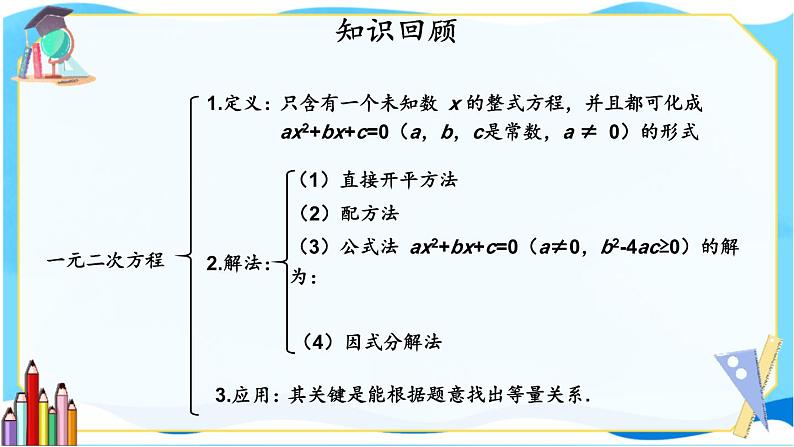 北师数学9年级上册 2.7  回顾与思考 PPT课件第2页