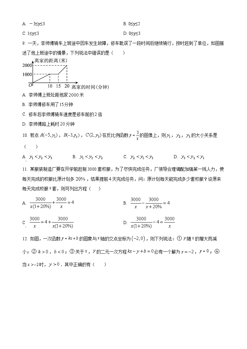 四川省内江市资中县育才学校2023-2024学年八年级下学期期中数学试题（原卷版+解析版）02