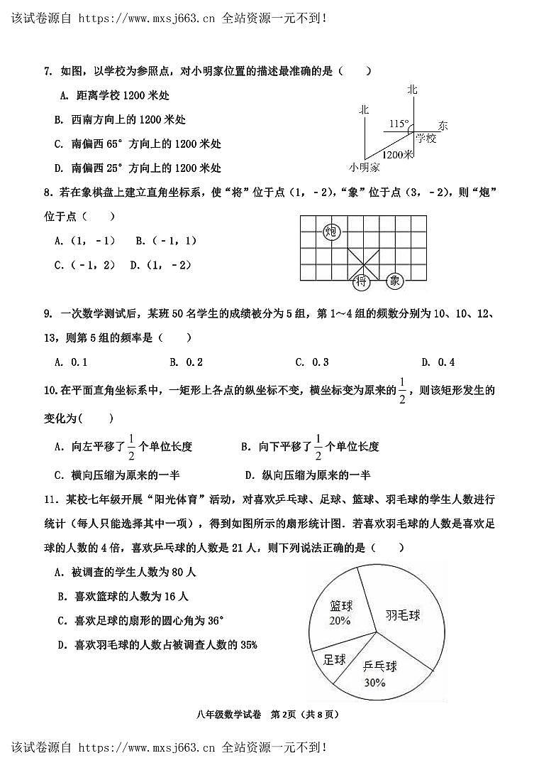 河北省秦皇岛市卢龙县2023-2024学年八年级下学期期中考试数学试题02