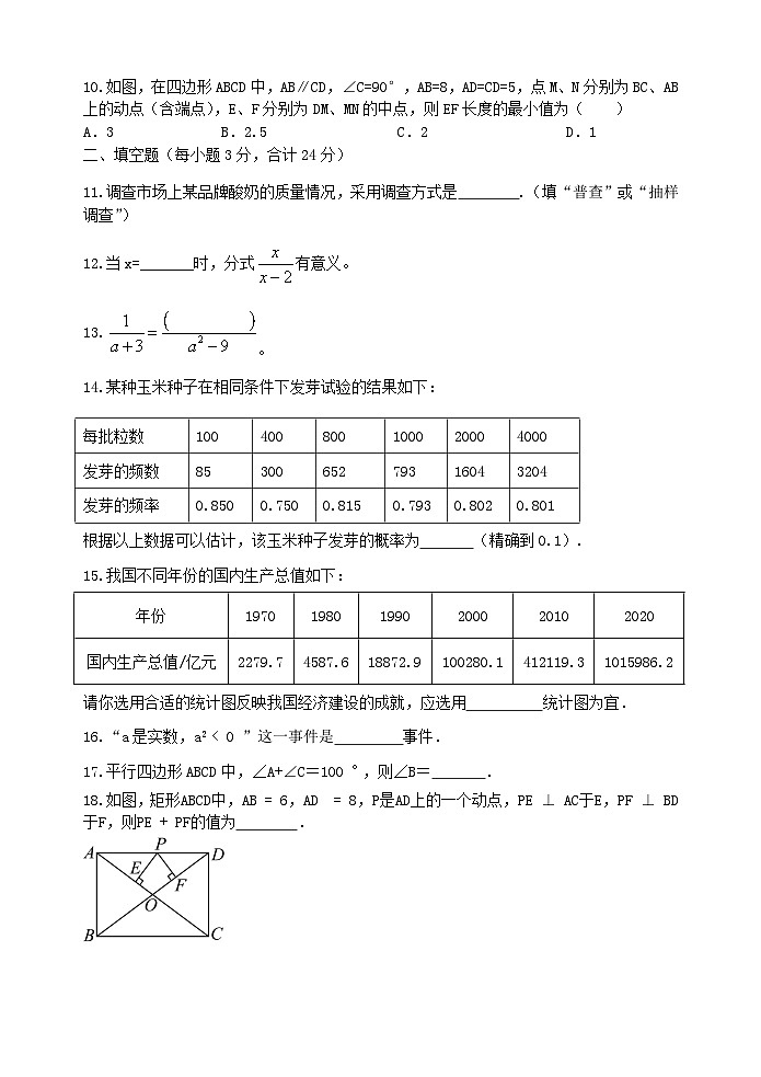 江苏省淮安市洪泽湖初级中学2023-2024学年八年级下学期期中考试数学试题第2页