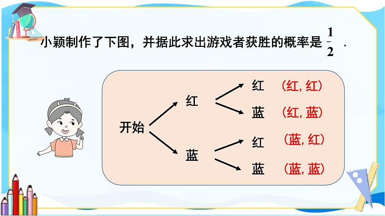 北师数学9年级上册 3.1  第3课时 “配紫色”游戏 PPT课件第6页