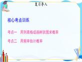 北师数学9年级上册 3.3  回顾与思考 PPT课件