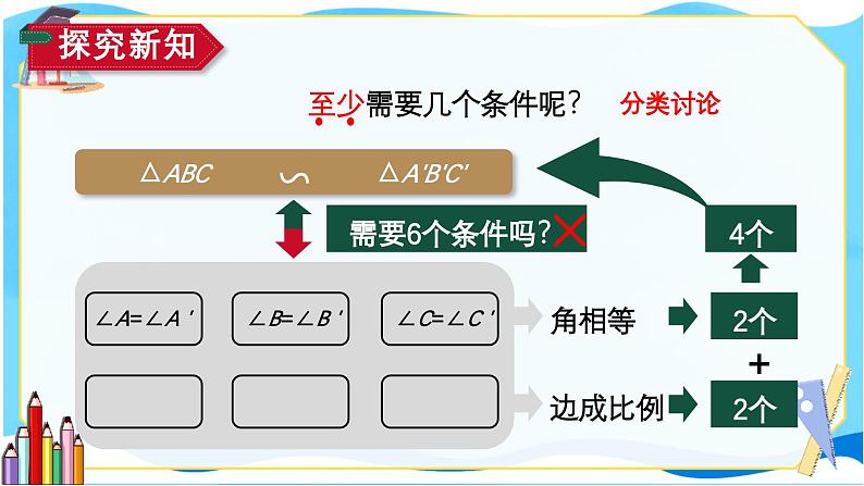 北师数学9年级上册 4.4  第1课时 相似三角形的判定（1） PPT课件05