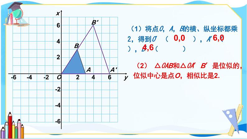 北师数学9年级上册 4.8  第2课时 平面直角坐标系中的位似变换 PPT课件第3页