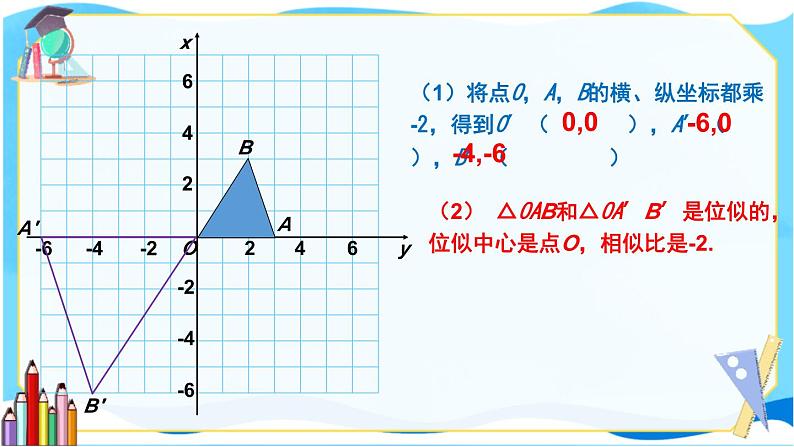 北师数学9年级上册 4.8  第2课时 平面直角坐标系中的位似变换 PPT课件第5页