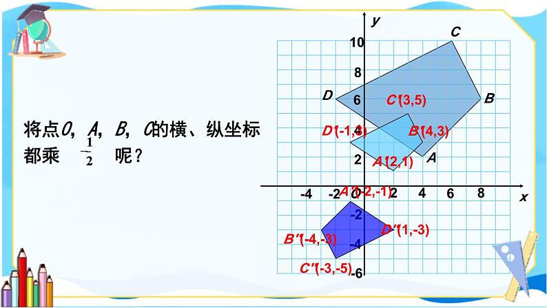 北师数学9年级上册 4.8  第2课时 平面直角坐标系中的位似变换 PPT课件第7页