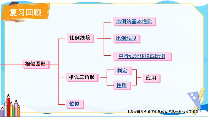 北师数学9年级上册 4.9  回顾与思考 PPT课件02