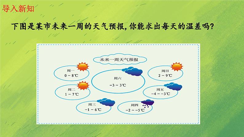 北师大版七年级数学上册第二章有理数的减法课件PPT第2页