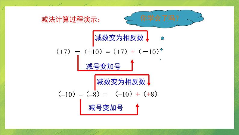 北师大版七年级数学上册第二章有理数的减法课件PPT第8页