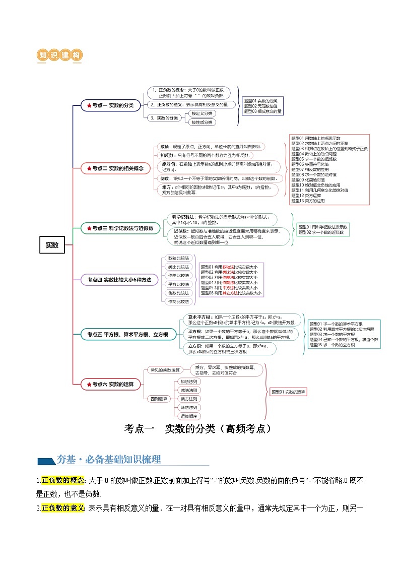 2024年中考数学复习讲义 第01讲  实数(含答案)03