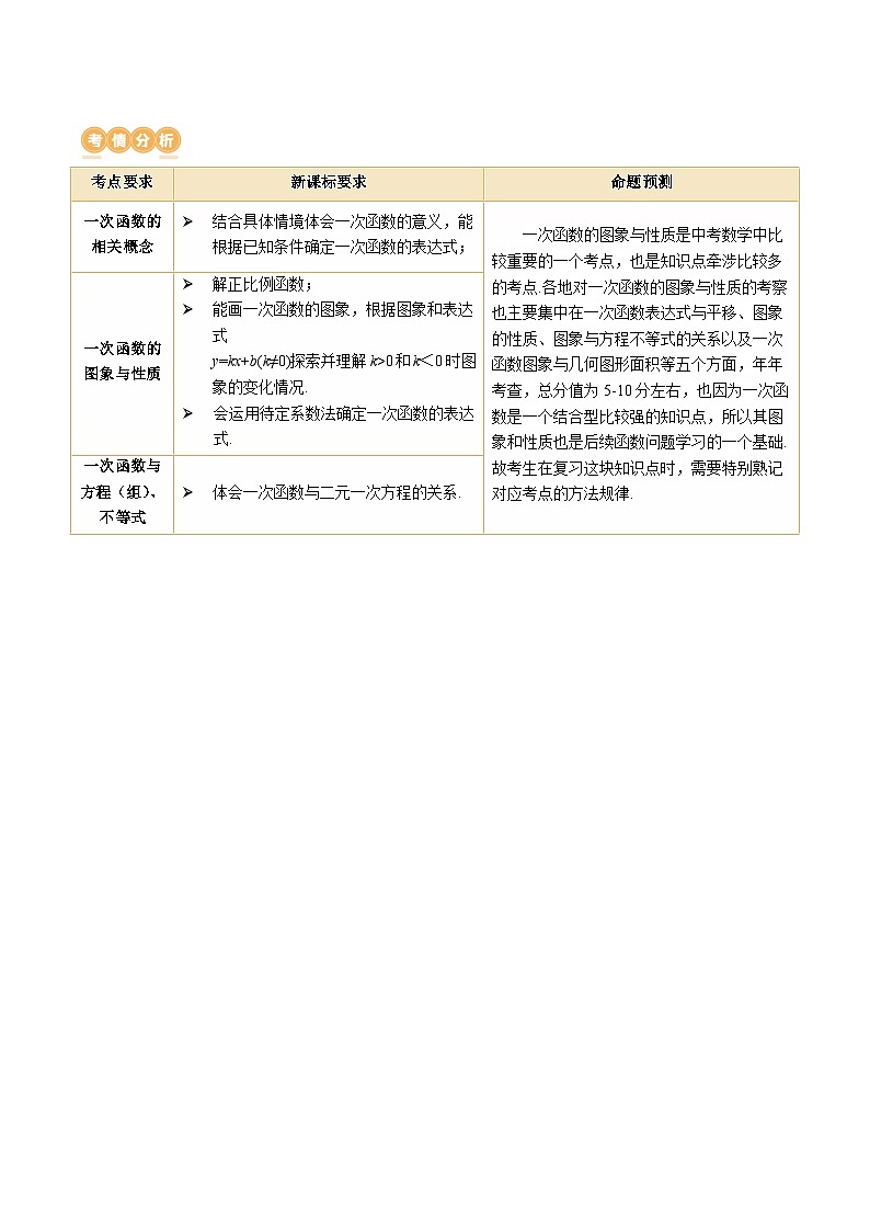 2024年中考数学复习讲义 第10讲  一次函数的图象与性质(含答案)02
