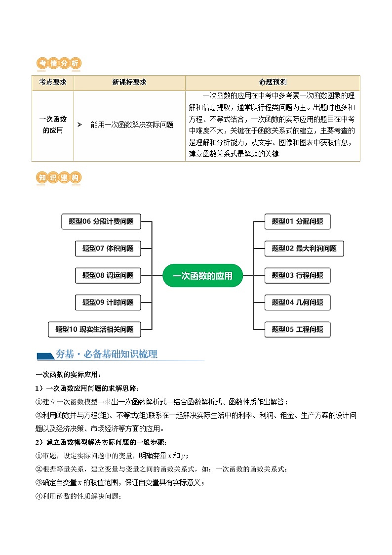 2024年中考数学复习讲义 第11讲  一次函数的应用(含答案)第2页