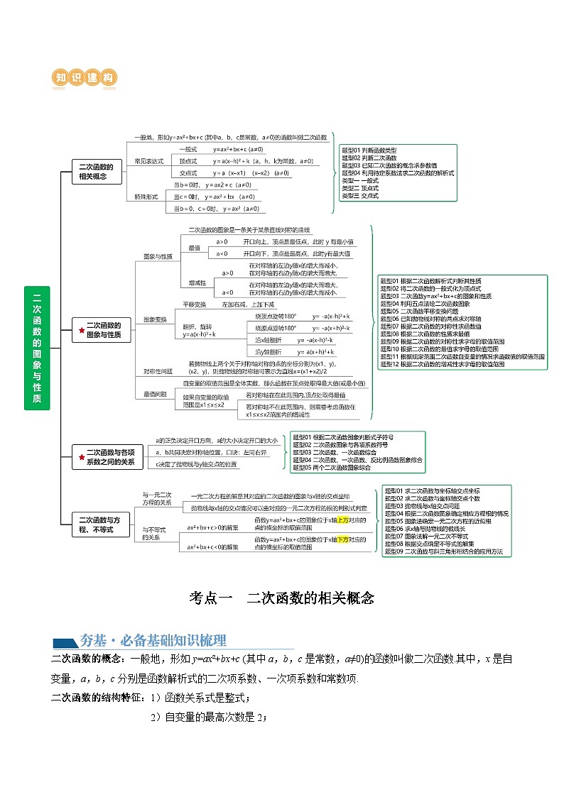 2024年中考数学复习讲义 第13讲 二次函数的图象与性质(含答案)第3页