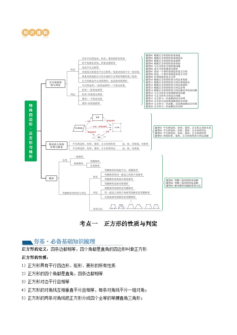 2024年中考数学复习讲义 第25讲 特殊四边形-正方形与梯形(含答案)02