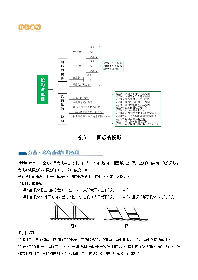 2024年中考数学复习讲义 第30讲 投影与视图(含答案)第2页