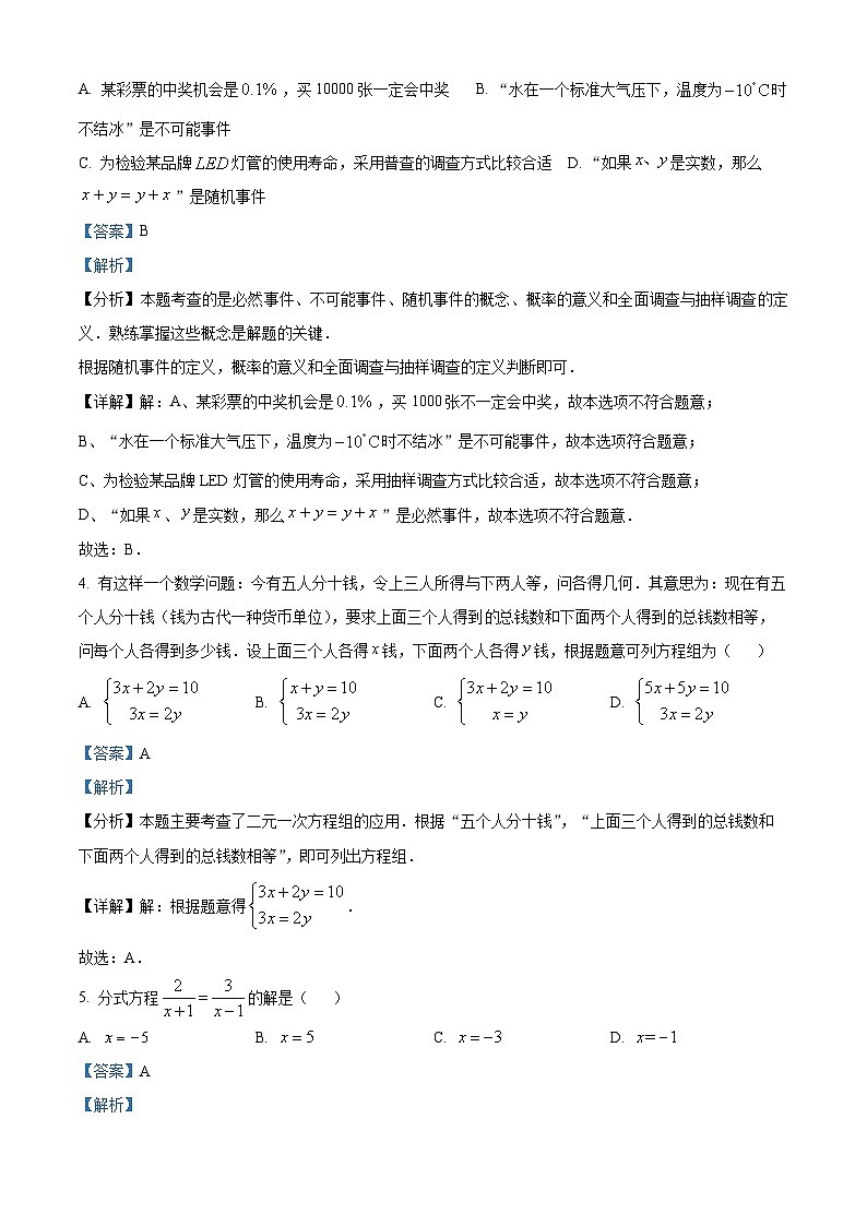 2024年安徽省合肥省十校中考联考数学试题（原卷版+解析版）02