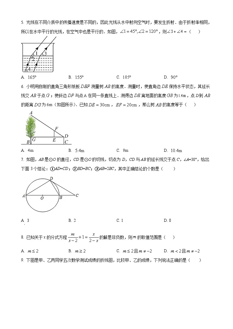 2024年山东省菏泽市鲁西新区九年级中考一模数学试题（原卷版+解析版）02
