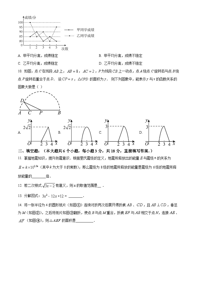 2024年山东省菏泽市鲁西新区九年级中考一模数学试题（原卷版+解析版）03