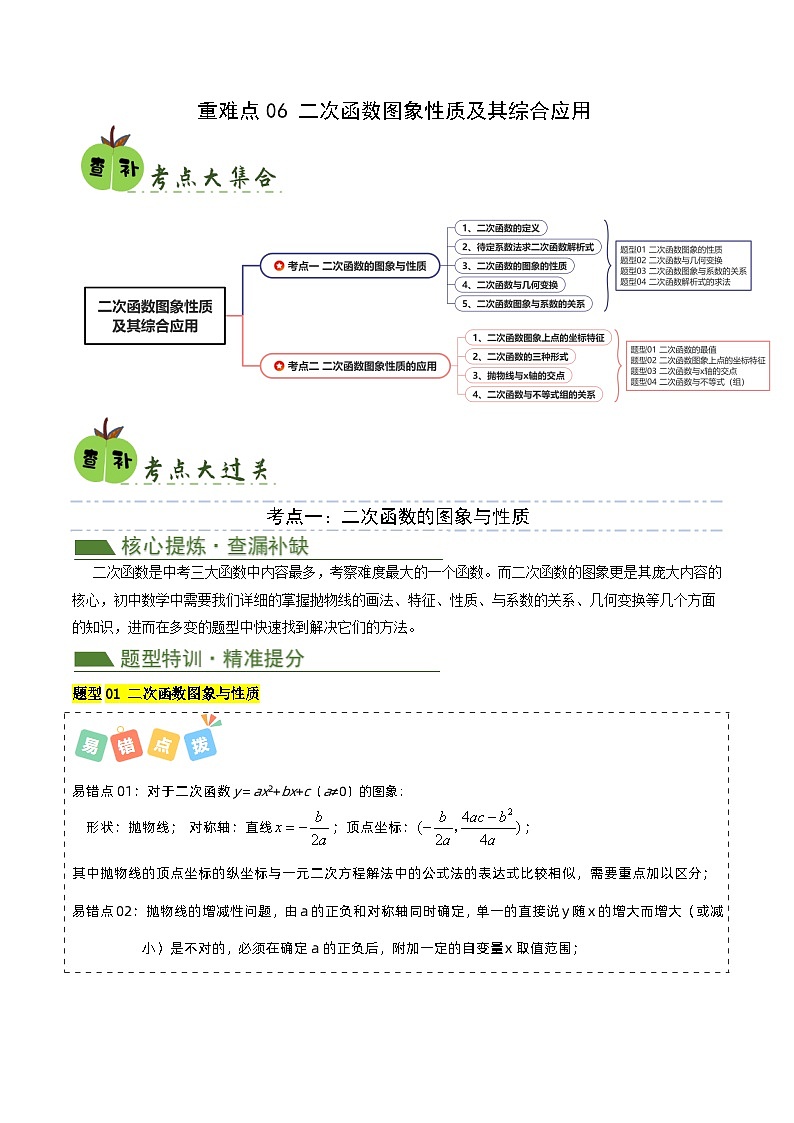 重难点06 二次函数图象性质及其综合应用-2024年中考数学三轮冲刺查缺补漏01