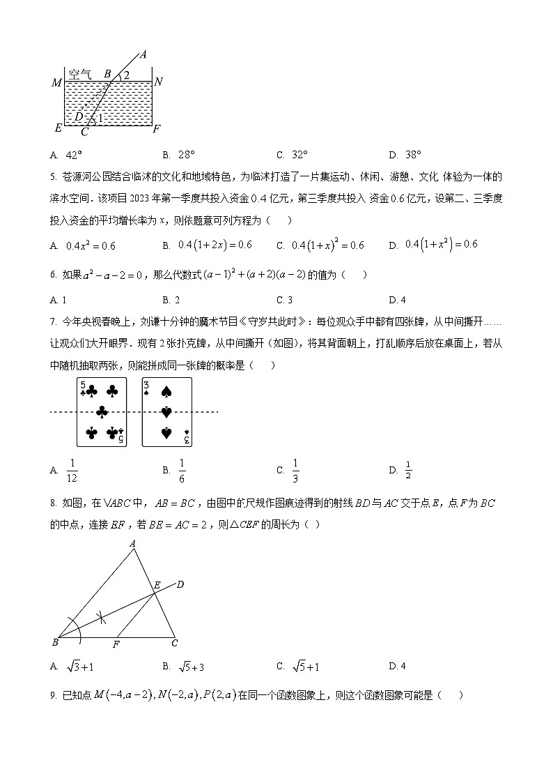 2024年山东省临沂市临沭县九年级中考一模数学试题（原卷版）第2页