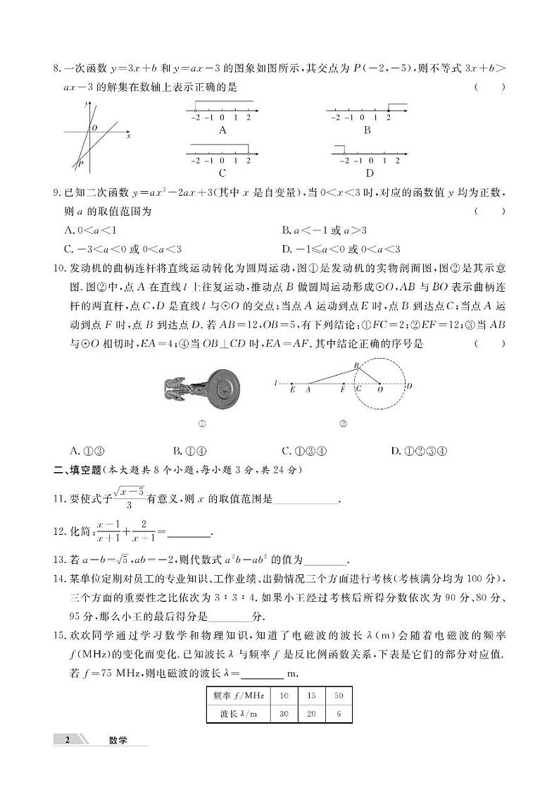 2024年湖南省中考数学押题测试卷一第2页