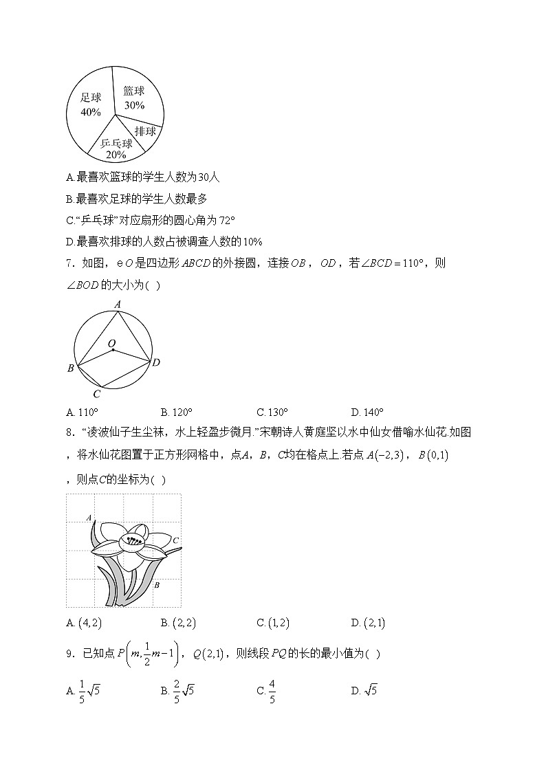 福建省漳州市2024年中考二模数学试卷(含答案)第2页