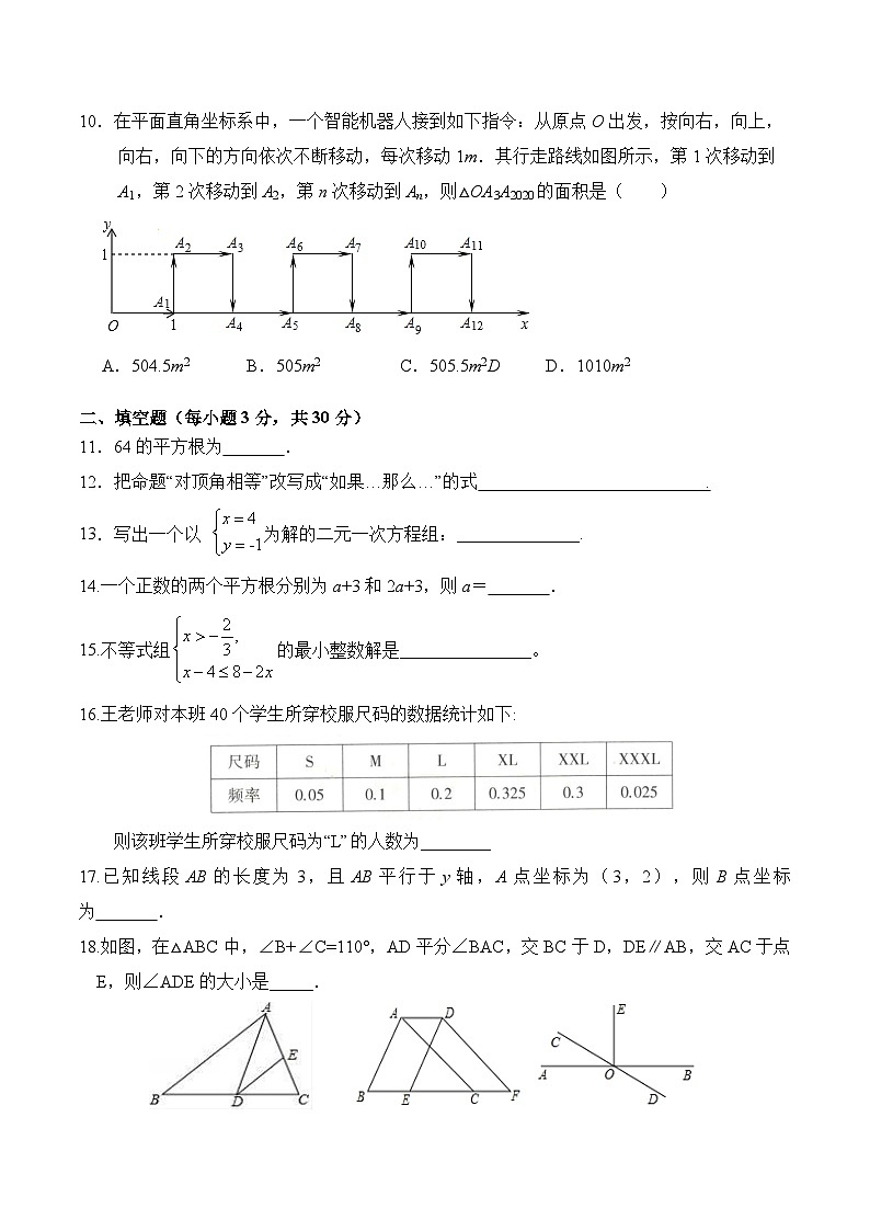 期末全真模拟卷（一）-2020-2021学年七年级数学下学期期末考试全真模拟卷（原卷版）（人教版）第2页