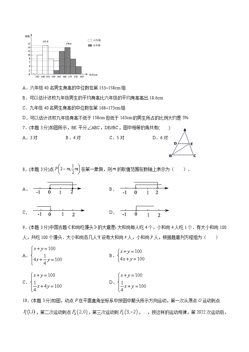 期末全真模拟卷（五）-2020-2021学年七年级数学下学期期末考试全真模拟卷（原卷版）（人教版）第2页