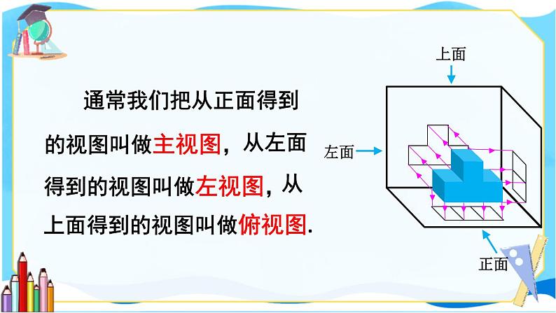 北师数学9年级上册 5.2  第1课时 物体的三视图 PPT课件第6页