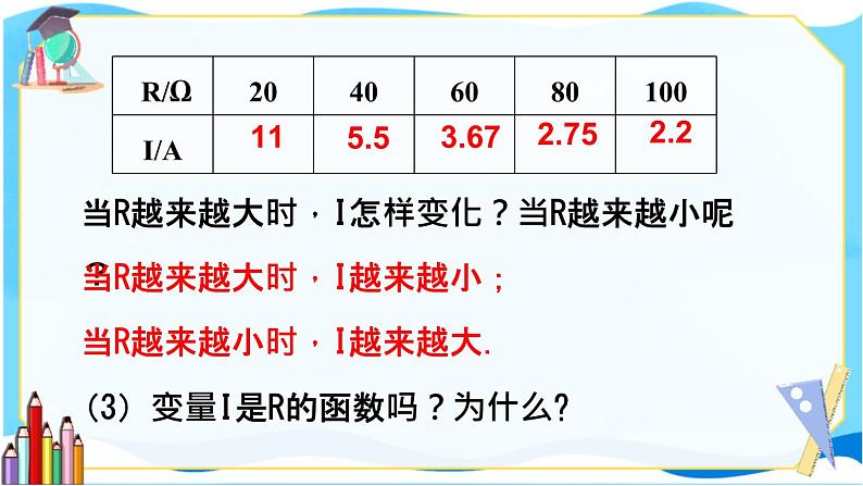 北师数学9年级上册 6.1 反比例函数 PPT课件第5页