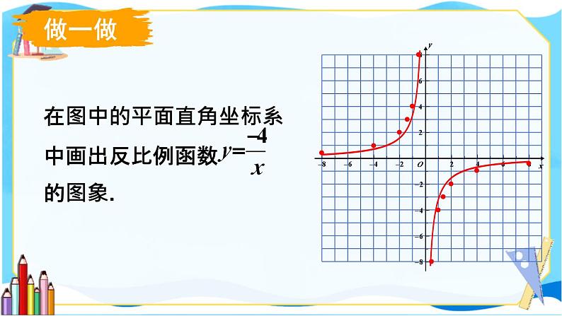 北师数学9年级上册 6.2  第1课时 反比例函数的图象 PPT课件第8页