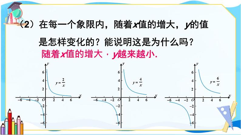 北师数学9年级上册 6.2  第2课时 反比例函数的性质 PPT课件05