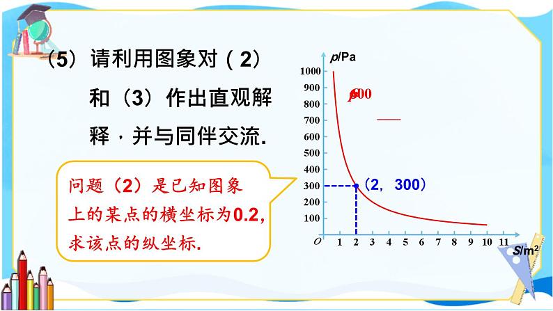 北师数学9年级上册 6.3 反比例函数的应用 PPT课件07