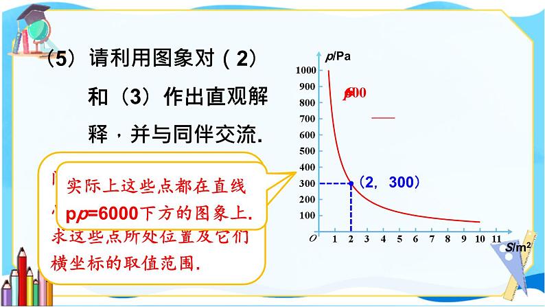 北师数学9年级上册 6.3 反比例函数的应用 PPT课件08