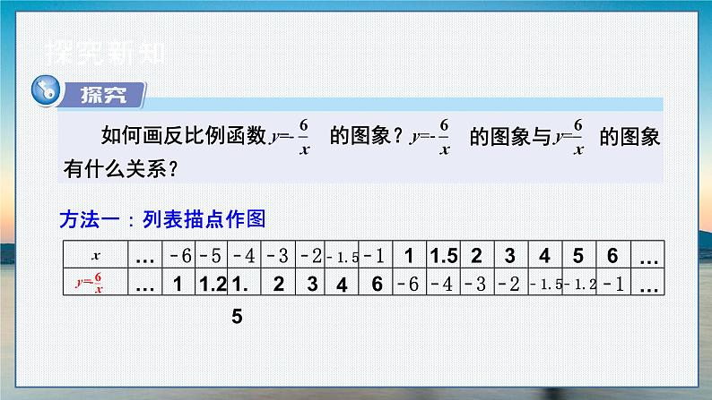 湘教数学9年级上册 1.2 第2课时 反比例函数y=k／x(k＜0)的图象与性质 PPT课件第3页