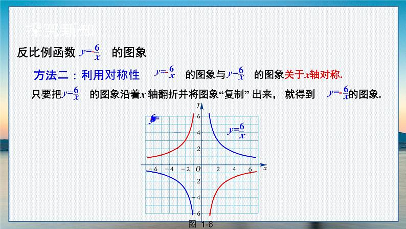 湘教数学9年级上册 1.2 第2课时 反比例函数y=k／x(k＜0)的图象与性质 PPT课件第6页