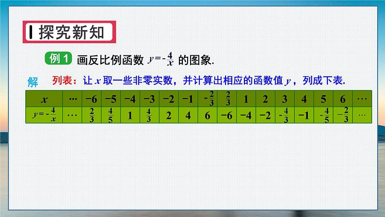 湘教数学9年级上册 1.2 第2课时 反比例函数y=k／x(k＜0)的图象与性质 PPT课件第8页