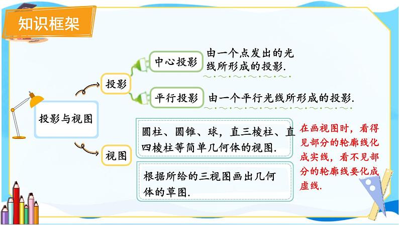 北师数学9年级上册 5.3  回顾与思考 PPT课件第8页