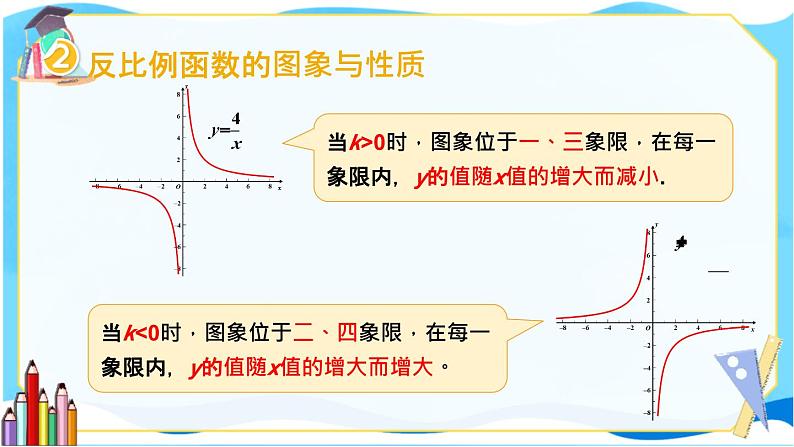 北师数学9年级上册 6.4 回顾与思考 PPT课件第4页