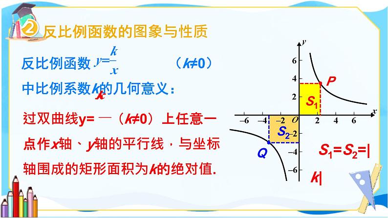 北师数学9年级上册 6.4 回顾与思考 PPT课件第5页