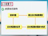 湘教數(shù)學(xué)9年級(jí)上冊(cè) 1.4 章末復(fù)習(xí) PPT課件