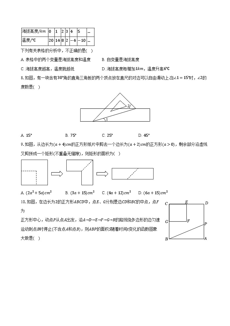 2023-2024学年山东省菏泽市郓城县七年级（下）期中数学试卷（含解析）02