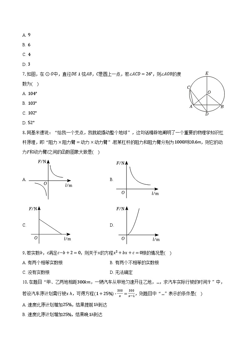 2024年广东省佛山市禅城区中考数学二模试卷（含解析）02