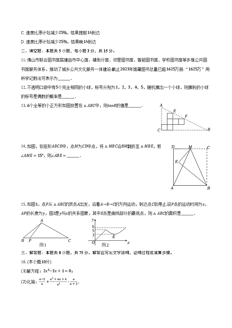 2024年广东省佛山市禅城区中考数学二模试卷（含解析）03
