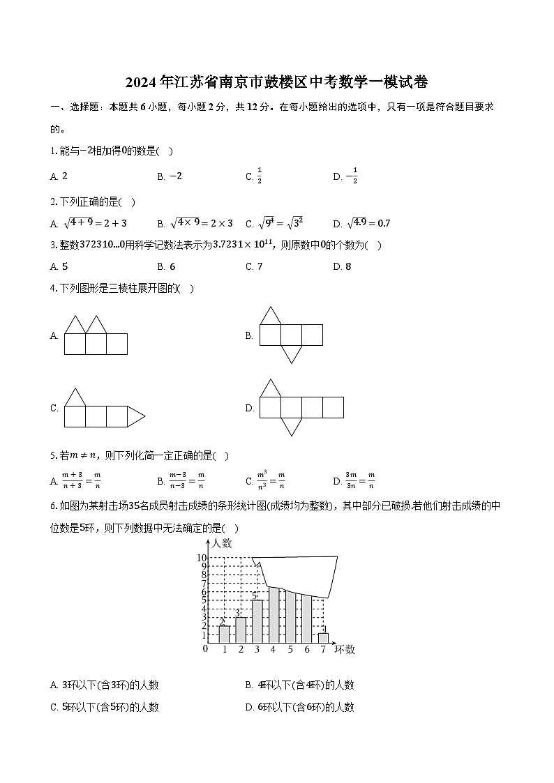 2024年江苏省南京市鼓楼区中考数学一模试卷（含解析）第1页