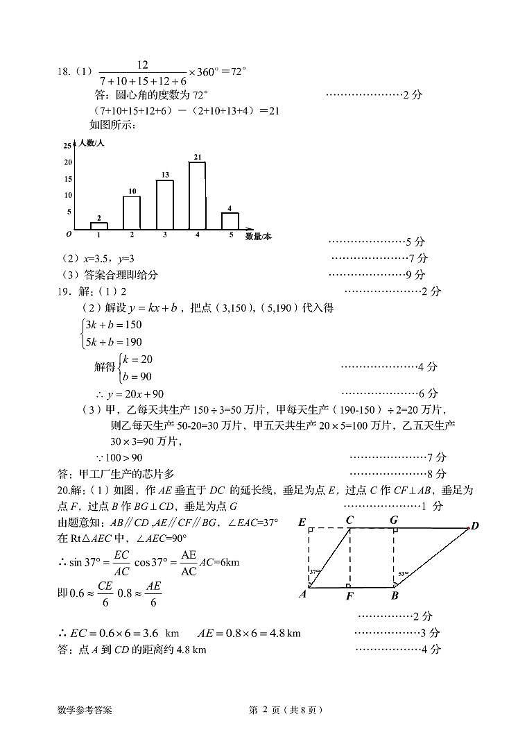 丹东市2024年初中学业水平网上阅卷模拟考试数学试题参考答案(1)第2页