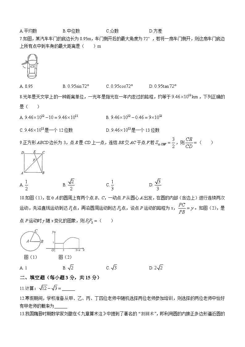 2024年河南省洛阳市洛龙区九年级第一次中考模拟考试数学试题第2页