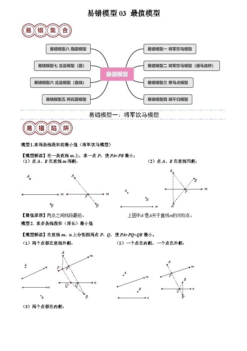 易错模型03 最值模型（八大易错分析+变式训练+易错题通关）（解析版）第1页