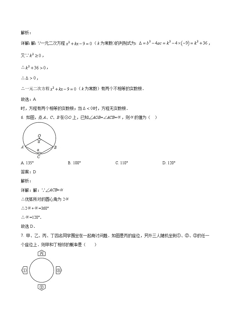 河南省驻马店市汝南县2024届九年级下学期中考一模数学试卷(含解析)03